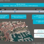 Méthodes d'obtention de la maquette numérique urbaine de la ville de Cannes